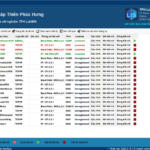 Interface kết nối máy xét nghiệm