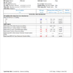 Phiếu kết quả xét nghiệm