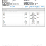 Phiếu kết quả xét nghiệm