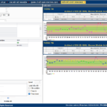 Biểu đồ Levey Jennings