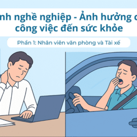 Bệnh nghề nghiệp – Ảnh hưởng của Công việc  đến Sức khỏe