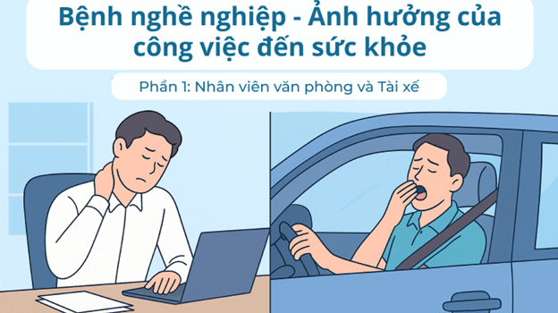 Bệnh nghề nghiệp – Ảnh hưởng của Công việc  đến Sức khỏe