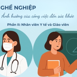 Bệnh nghề nghiệp – Ảnh hưởng của Công việc đến Sức khỏe
